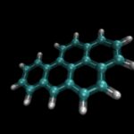 Does TestRX Increase Free Testosterone